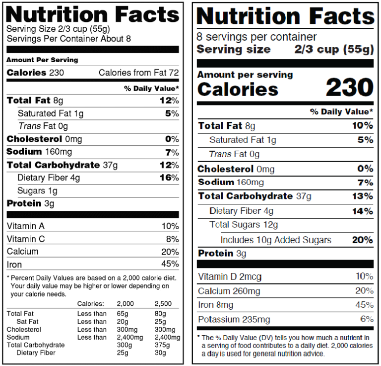 complying-with-the-fda-s-new-nutrition-facts-label-requirements-hops